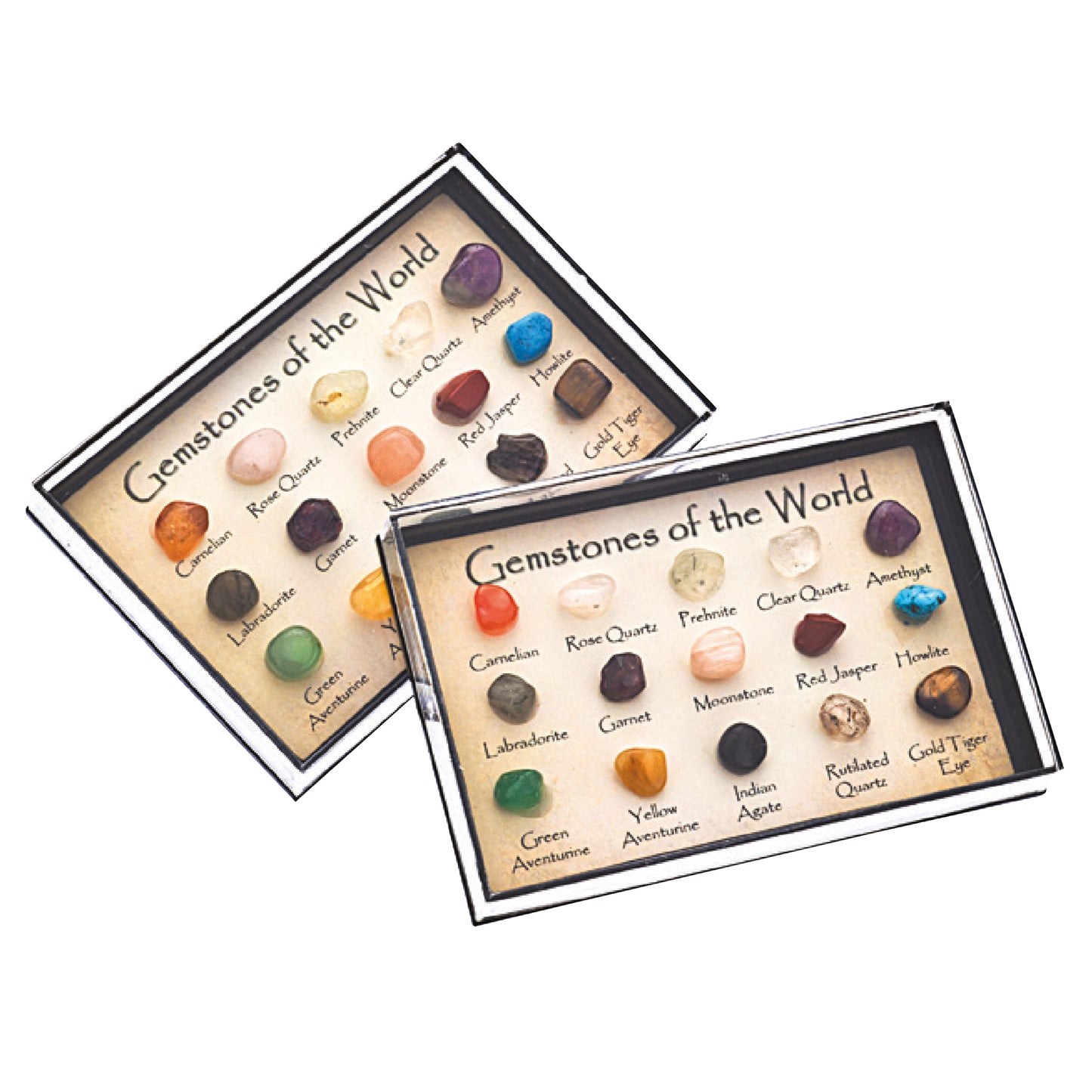 RM66 Mini Gem Chart